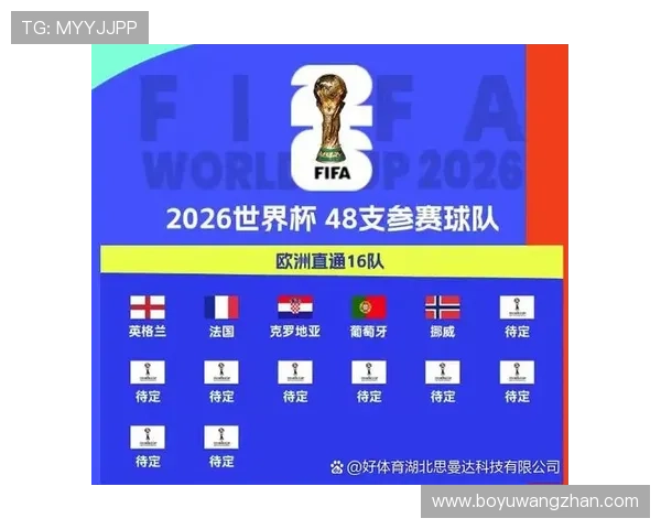世界杯克罗地亚对英格兰赛后新闻：比赛结果影响及未来展望